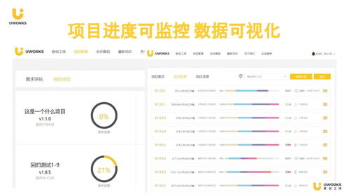 成立不到四年，年收入4000万，无一个项目烂尾 这家“可怕”的软件外包公司是如何炼成的？