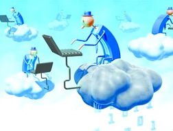 对日高端软件外包服务 机遇与挑战并存，破局之路在何方